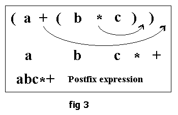 postfix